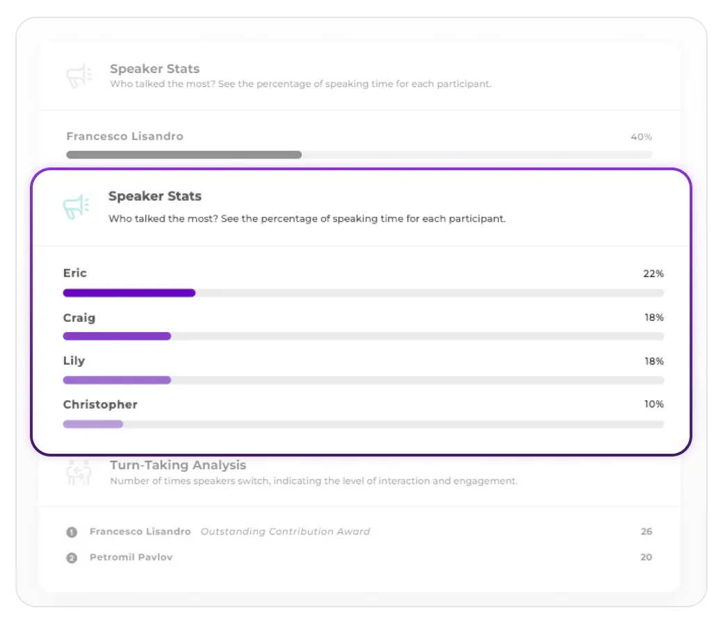 Speaker stats showing percentage of speaking time for each meeting participant