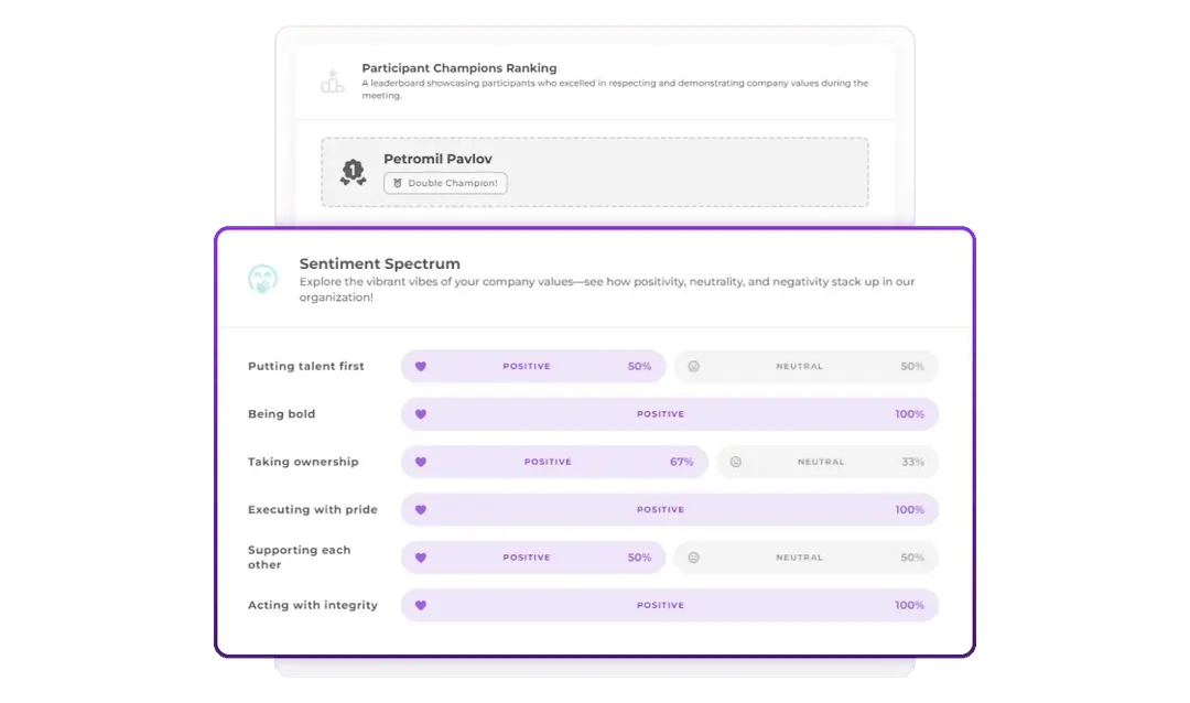 Improvement areas dashboard highlighting development opportunities and coaching targets