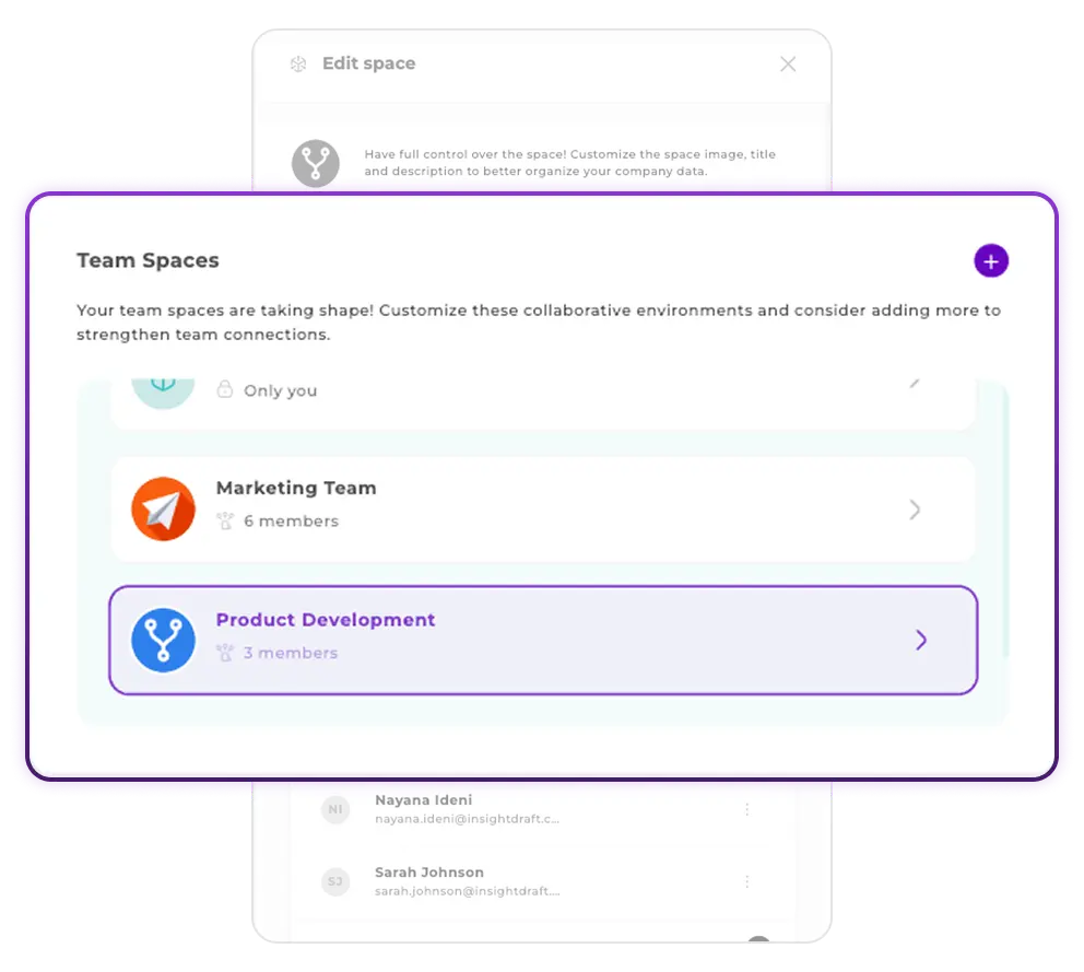 Hierarchical workspace structure showing personal, team, and organization levels with permission inheritance